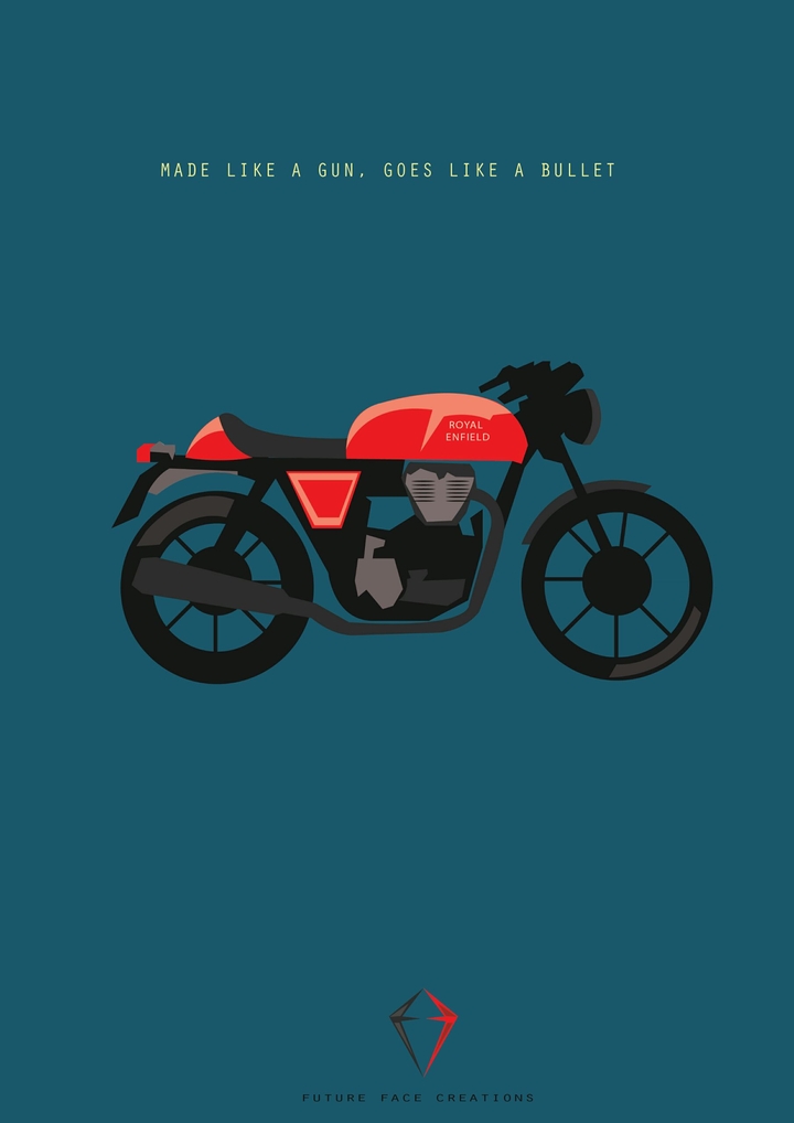 Bullet Anim