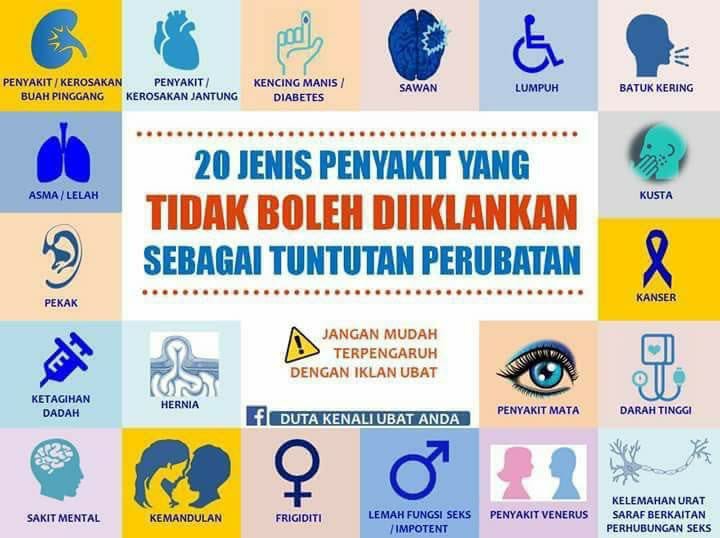 20 JENIS PENYAKIT YANG TIDAK BOLEH DIIKLANKAN