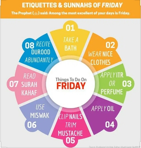 خلفيات illustration, circle