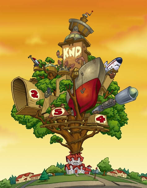 knd