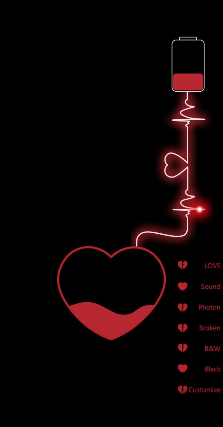 Hearts types