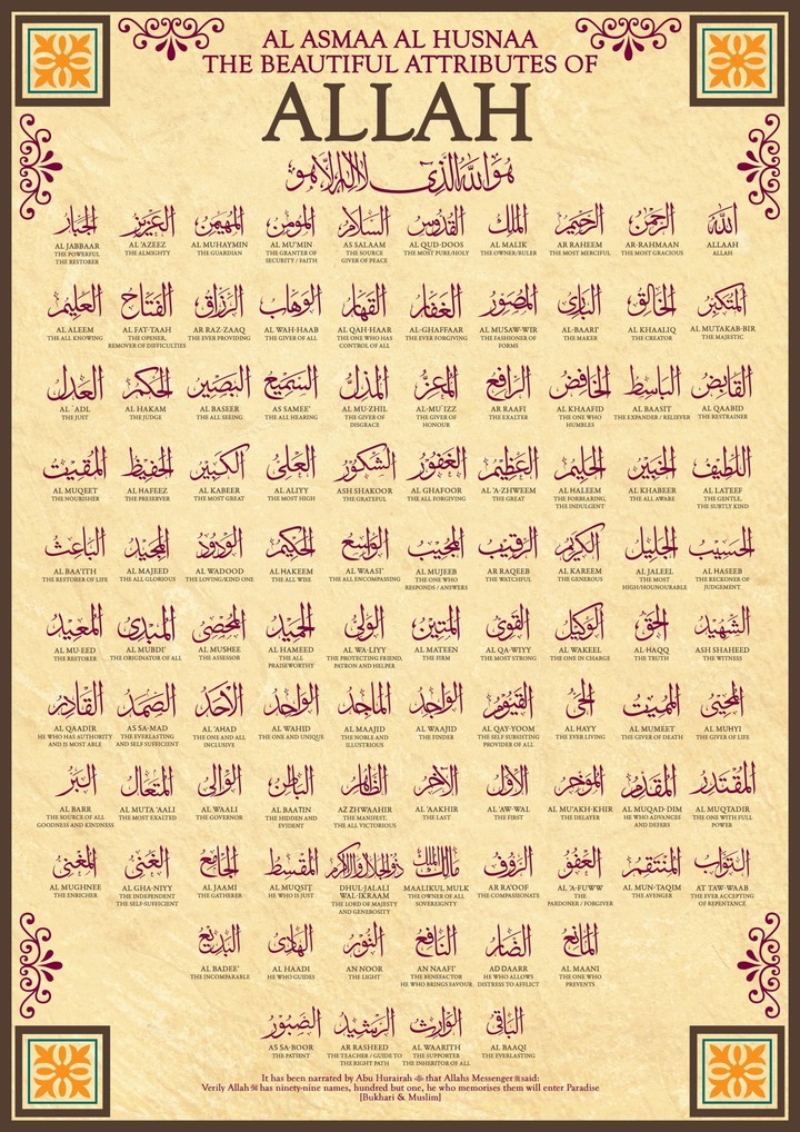 Names of Allah