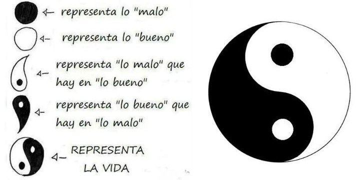 Equilibrio