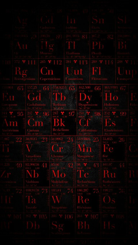 Neon Periodic table