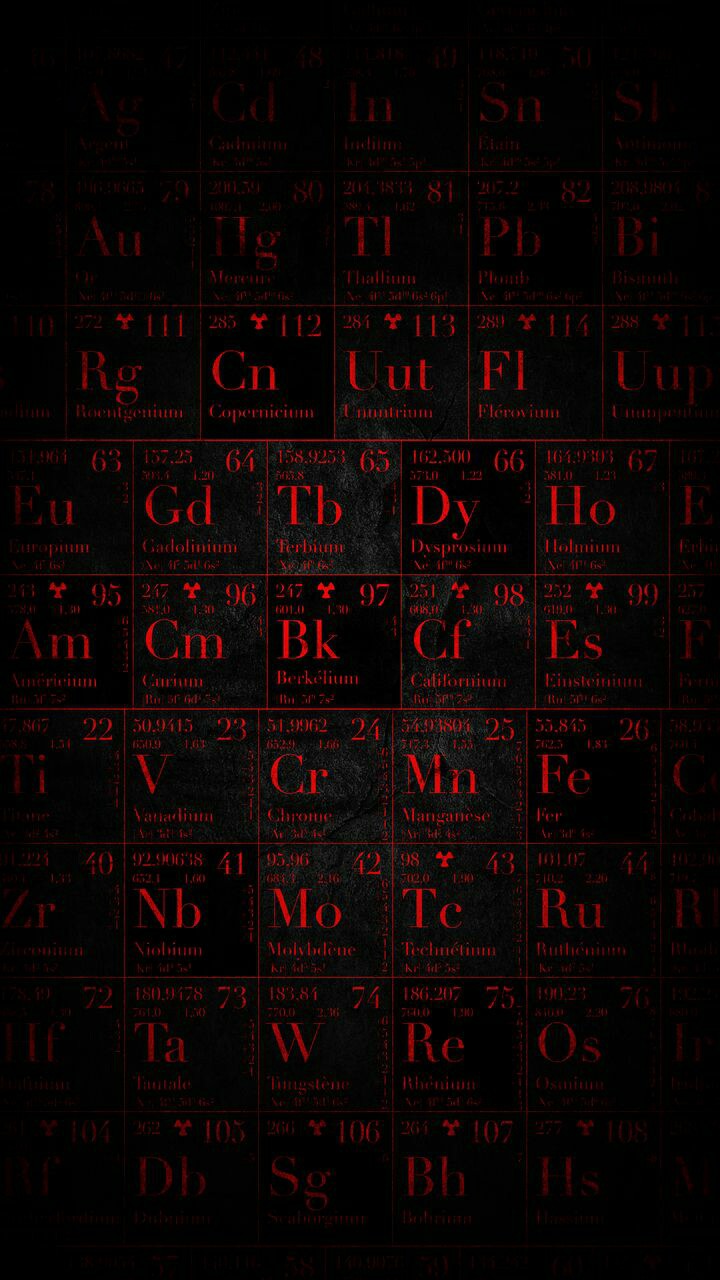 Neon Periodic table